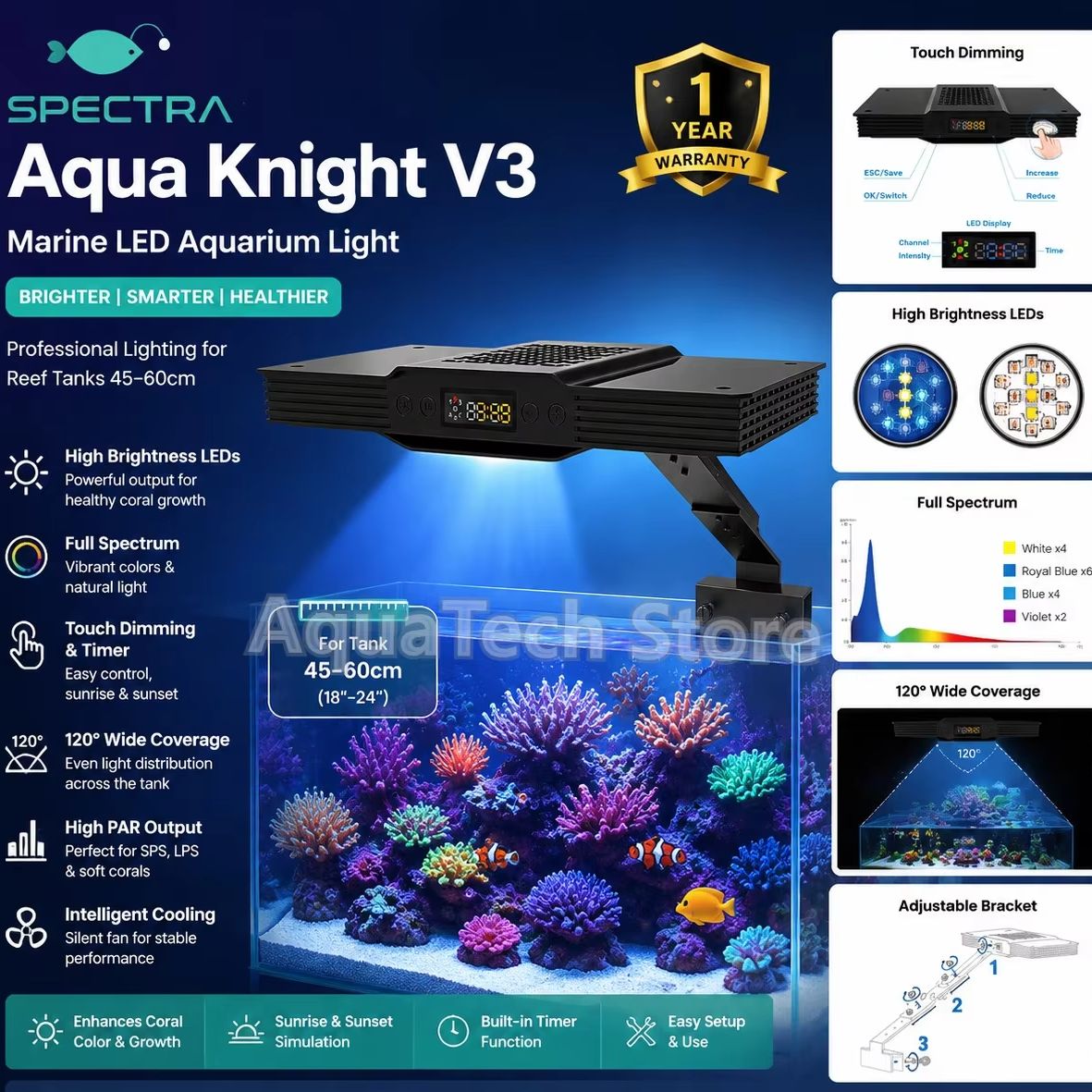 Marine Aquarium Tanks - Spectra Aqua Knight V3 75 W