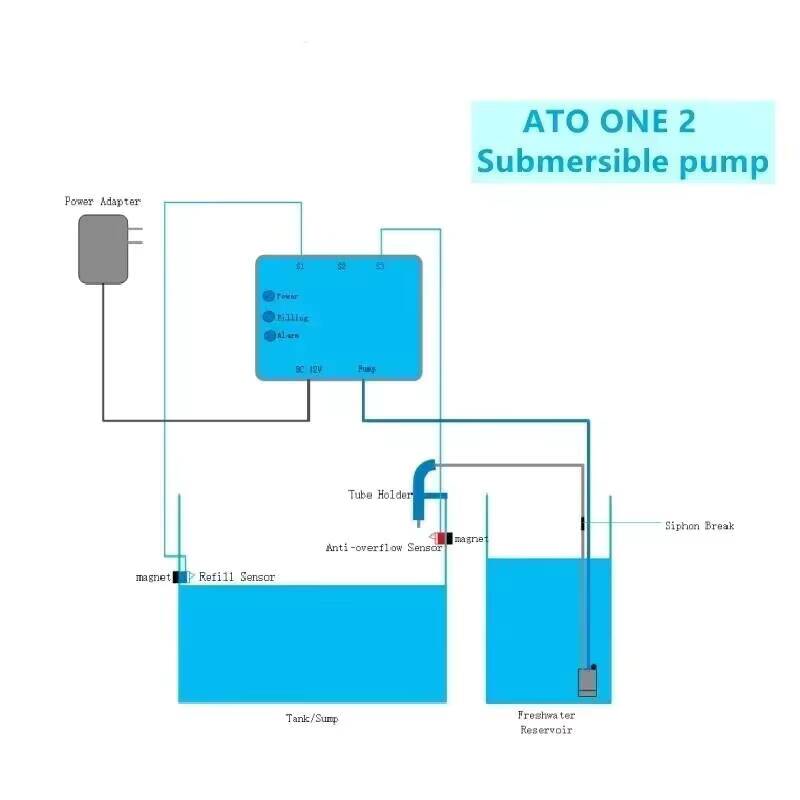 Kamoer ATO ONE 2 Aquarium Auto – Marine Aquarium Return Pump Bewertung und Preis