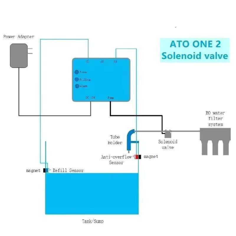 Kamoer ATO ONE 2 Aquarium Auto – Marine Aquarium Return Pump Bewertung und Preis